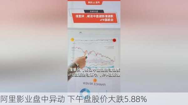 阿里影业盘中异动 下午盘股价大跌5.88%