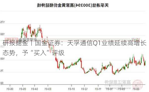 研报掘金丨国金证券：天孚通信Q1业绩延续高增长态势，予“买入”评级