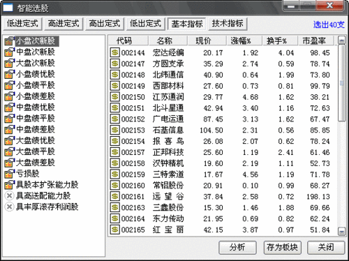 看股票下载什么软件：投资分析工具的选择