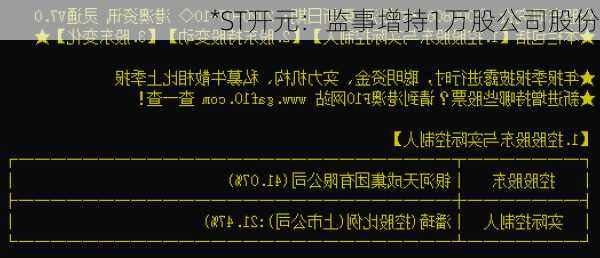 *ST开元：监事增持1万股公司股份