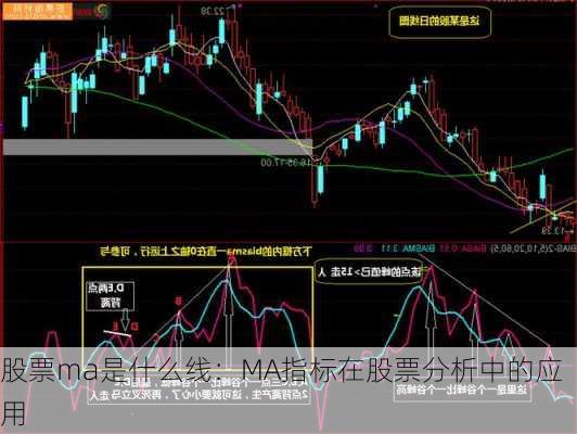 股票ma是什么线：MA指标在股票分析中的应用