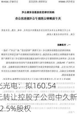 新光光电：拟160.54万元转让控股子公司中久新光12.5%股权