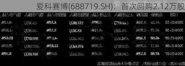 爱科赛博(688719.SH)：首次回购2.12万股