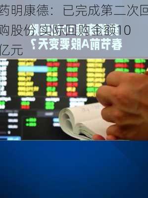 药明康德：已完成第二次回购股份 实际回购金额10亿元