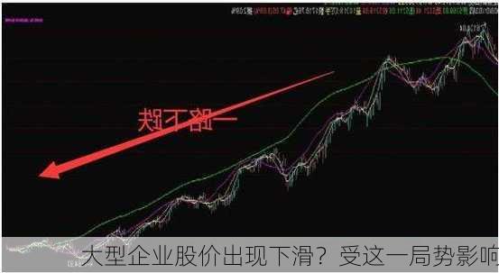 大型企业股价出现下滑？受这一局势影响