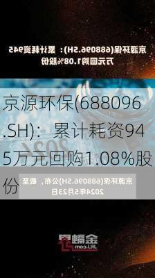 京源环保(688096.SH)：累计耗资945万元回购1.08%股份