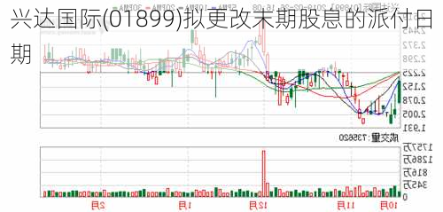 兴达国际(01899)拟更改末期股息的派付日期