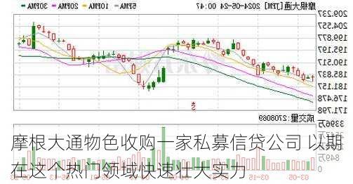 摩根大通物色收购一家私募信贷公司 以期在这个热门领域快速壮大实力