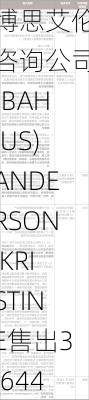 博思艾伦咨询公司(BAH.US)ANDERSON KRISTINE售出3,644股普通股股份，价值约56.17万美元