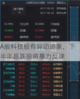 A股科技股有异动迹象，下半年超跌股将暴力反弹