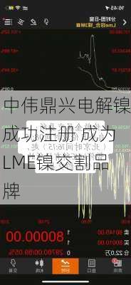 中伟鼎兴电解镍成功注册 成为LME镍交割品牌