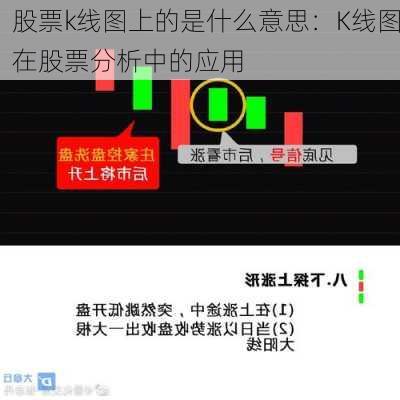 股票k线图上的是什么意思：K线图在股票分析中的应用