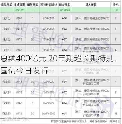 总额400亿元 20年期超长期特别国债今日发行