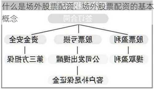 什么是场外股票配资：场外股票配资的基本概念