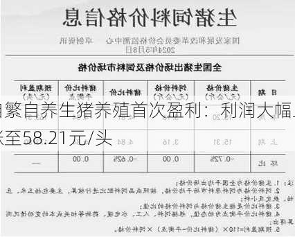 自繁自养生猪养殖首次盈利：利润大幅上涨至58.21元/头