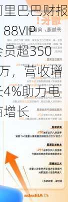 阿里巴巴财报：88VIP会员超3500万，营收增长4%助力电商增长