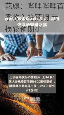 花旗：哔哩哔哩首季收入符预期 亏损较预期少