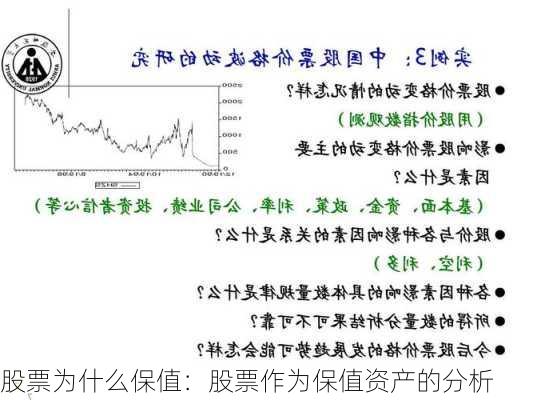 股票为什么保值：股票作为保值资产的分析