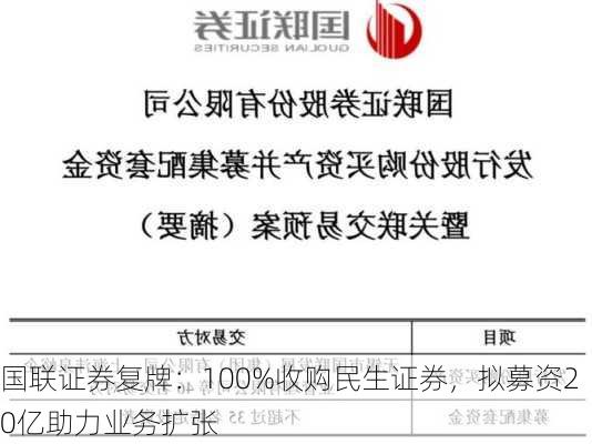 国联证券复牌：100%收购民生证券，拟募资20亿助力业务扩张