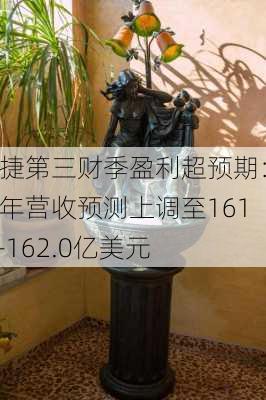 财捷第三财季盈利超预期：全年营收预测上调至161.6-162.0亿美元