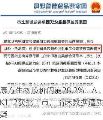 康方生物股价闪崩28.2%：AK112获批上市，临床数据遭质疑