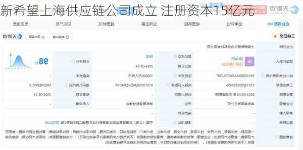 新希望上海供应链公司成立 注册资本15亿元