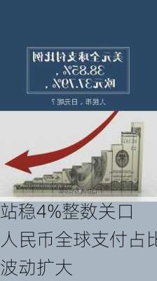 站稳4%整数关口 人民币全球支付占比波动扩大