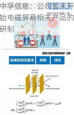 中孚信息：公司暂未开始电磁屏蔽相关产品的研制