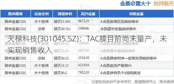 天禄科技(301045.SZ)：TAC膜目前尚未量产，未实现销售收入