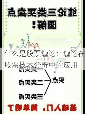 什么是股票缠论：缠论在股票技术分析中的应用