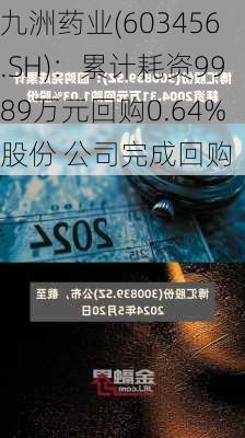 九洲药业(603456.SH)：累计耗资9989万元回购0.64%股份 公司完成回购