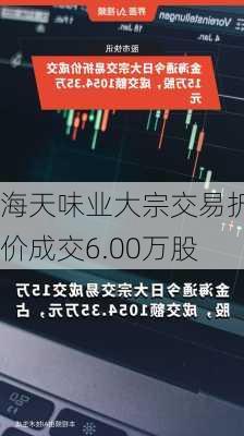 海天味业大宗交易折价成交6.00万股