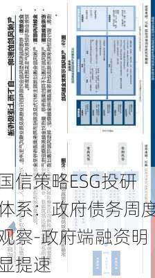 国信策略ESG投研体系：政府债务周度观察-政府端融资明显提速