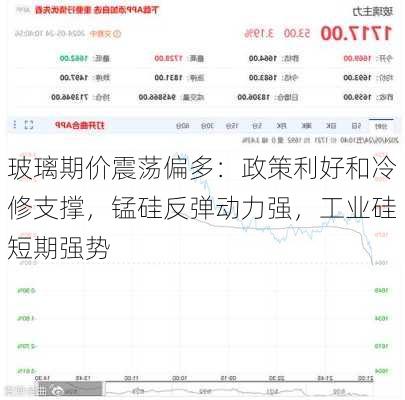 玻璃期价震荡偏多：政策利好和冷修支撑，锰硅反弹动力强，工业硅短期强势