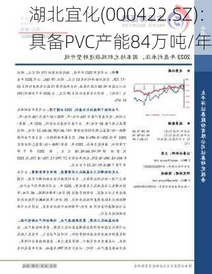 湖北宜化(000422.SZ)：具备PVC产能84万吨/年