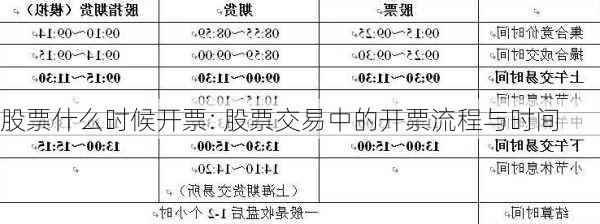 股票什么时候开票: 股票交易中的开票流程与时间