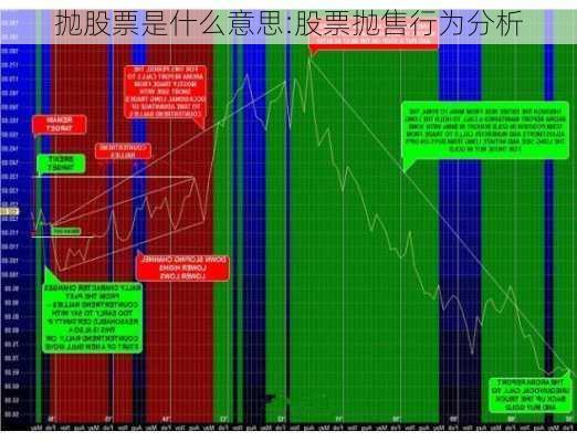 抛股票是什么意思:股票抛售行为分析