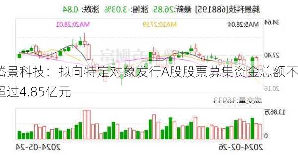 腾景科技：拟向特定对象发行A股股票募集资金总额不超过4.85亿元