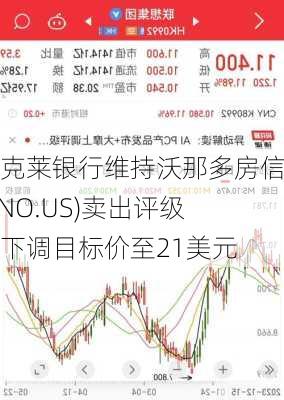 巴克莱银行维持沃那多房信(VNO.US)卖出评级，下调目标价至21美元