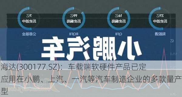 中海达(300177.SZ)：车载端软硬件产品已定点应用在小鹏、上汽、一汽等汽车制造企业的多款量产新车型