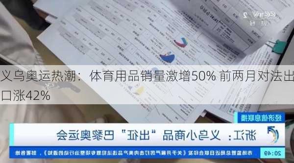 义乌奥运热潮：体育用品销量激增50% 前两月对法出口涨42%