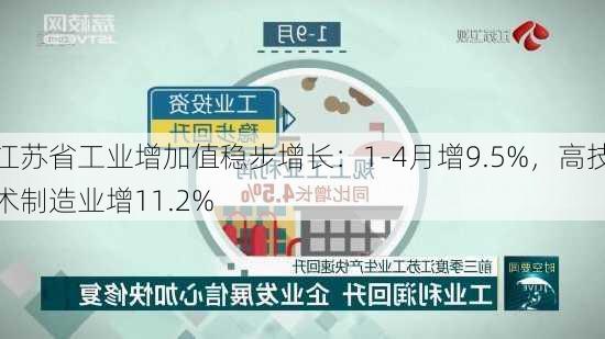 江苏省工业增加值稳步增长：1-4月增9.5%，高技术制造业增11.2%