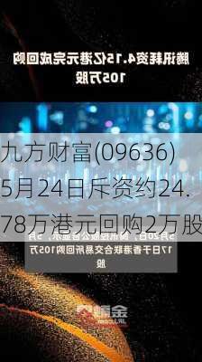 九方财富(09636)5月24日斥资约24.78万港元回购2万股