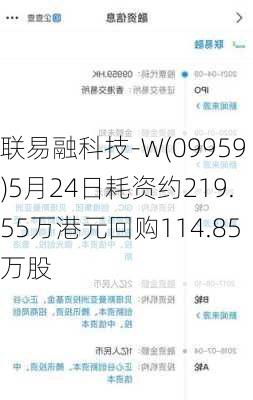 联易融科技-W(09959)5月24日耗资约219.55万港元回购114.85万股