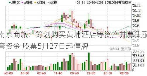 南京商旅：筹划购买黄埔酒店等资产并募集配套资金 股票5月27日起停牌