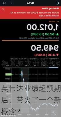 英伟达业绩超预期后，带火了一个新概念？