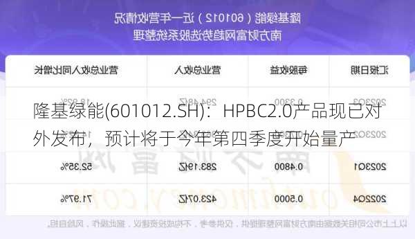 隆基绿能(601012.SH)：HPBC2.0产品现已对外发布，预计将于今年第四季度开始量产