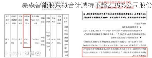 豪森智能股东拟合计减持不超2.39%公司股份