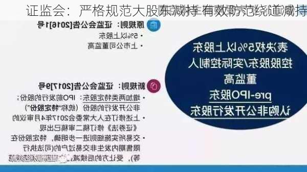 证监会：严格规范大股东减持 有效防范绕道减持