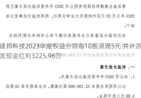 建邦科技2023年度权益分派每10股派现5元 共计派发现金红利3225.96万